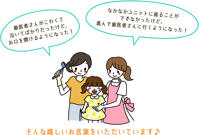 「歯医者さんがこわくて泣いてばかりだったけど、お口を開けるようになった！」「なかなかユニットに座ることができなかったけど、進んで歯医者さんに行くようになった！」 そんな嬉しいお言葉をいただいています♪