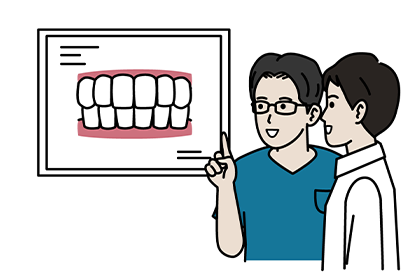 ②継続管理で安心の診療体制
